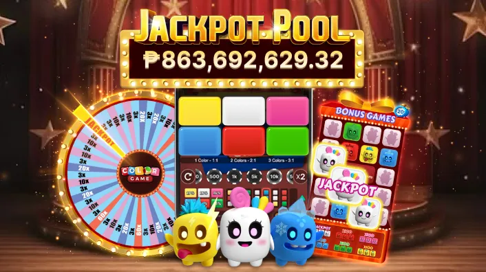 Popular Slot Game